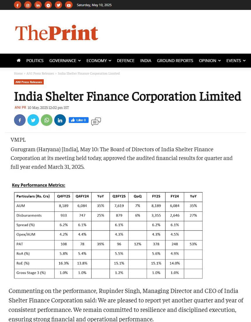Q4FY25 Performance 