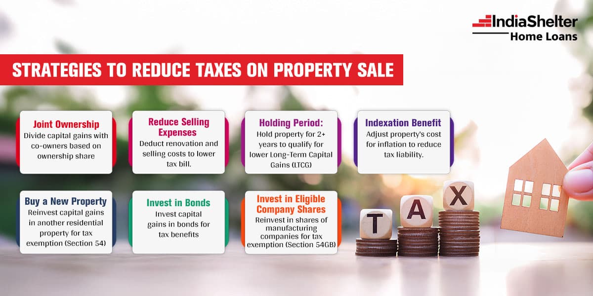 Reduce Capital Gains Tax on Property