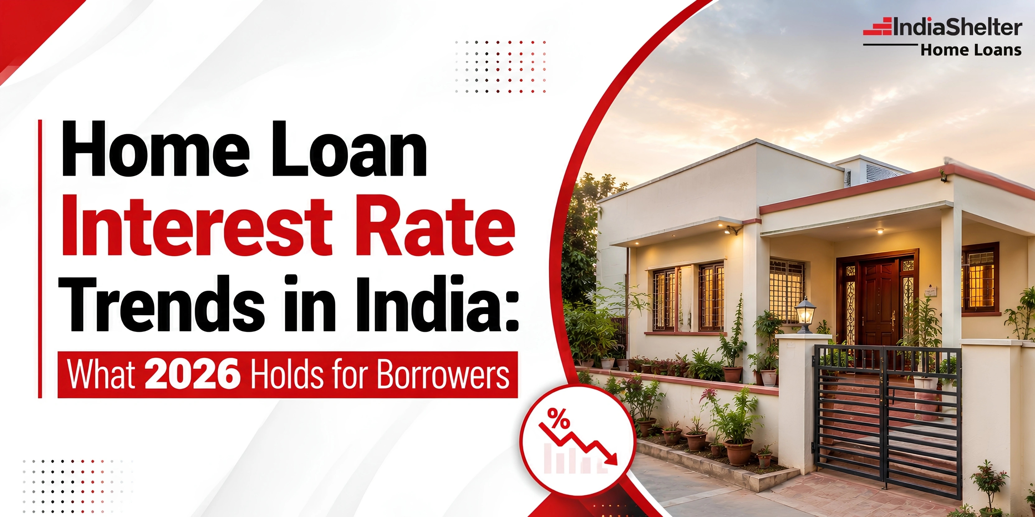 Home loan interest rate trends in India 2026 and RBI repo rate impact on borrowers